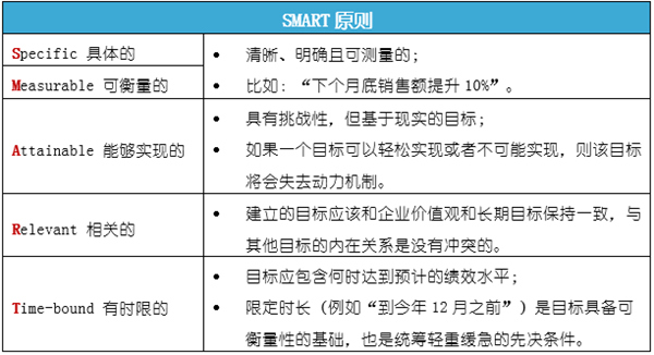 从龙舟精神看团队凝聚力建设