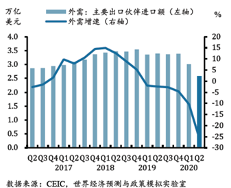 读懂内循环，解析新经济态势下的奶酪分割法则