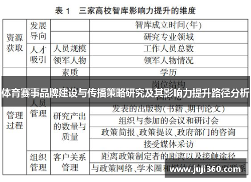 体育赛事品牌建设与传播策略研究及其影响力提升路径分析